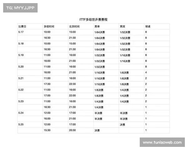 乒乓球赛事日程表时间 乒乓球赛事日程表时间