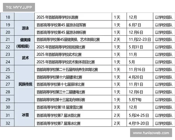 体育赛事预告新浪 体育赛事今日