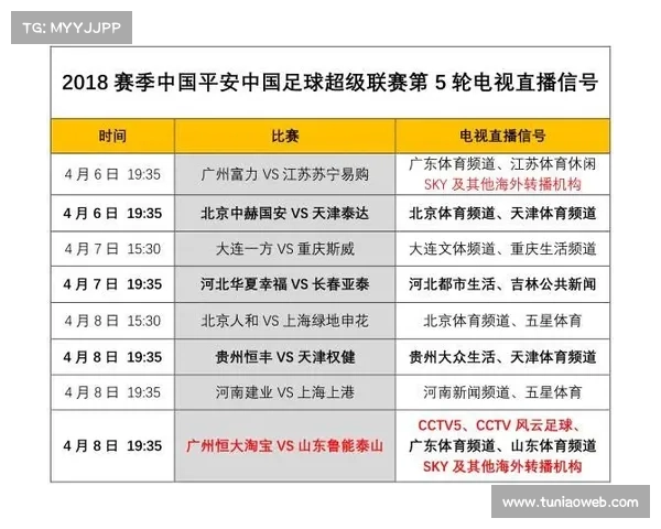 广东体育频道赛程