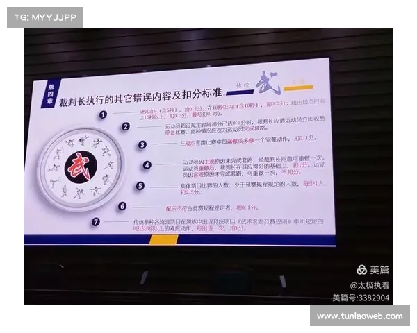 武术套路国际竞赛规则