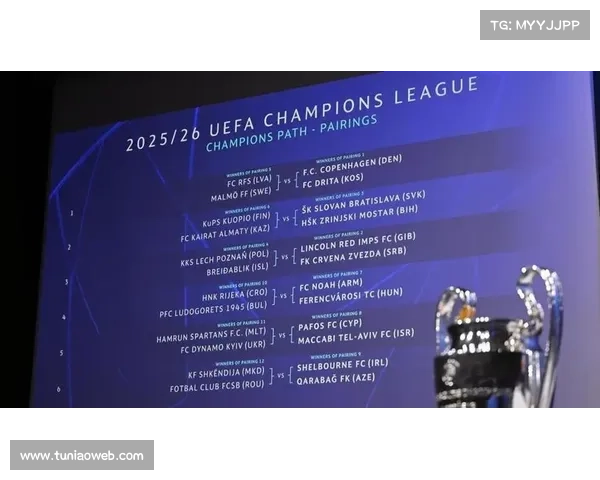 欧冠军赛事、欧冠赛程介绍