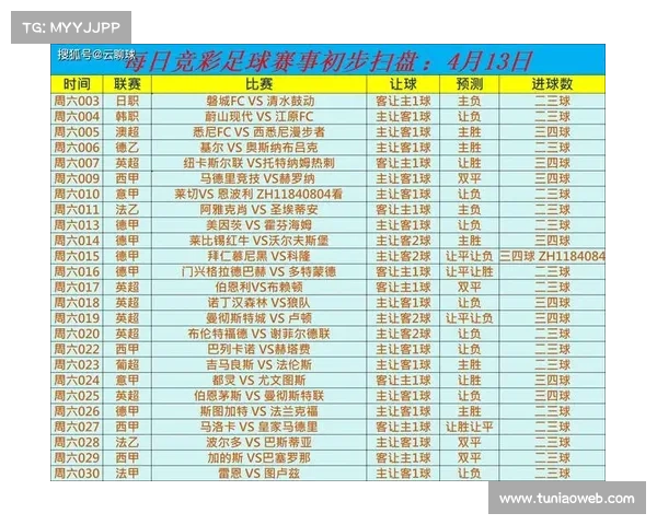 目前足球比赛赛事、足球比赛赛事排名 目前足球比赛赛事、足球比赛赛事排名