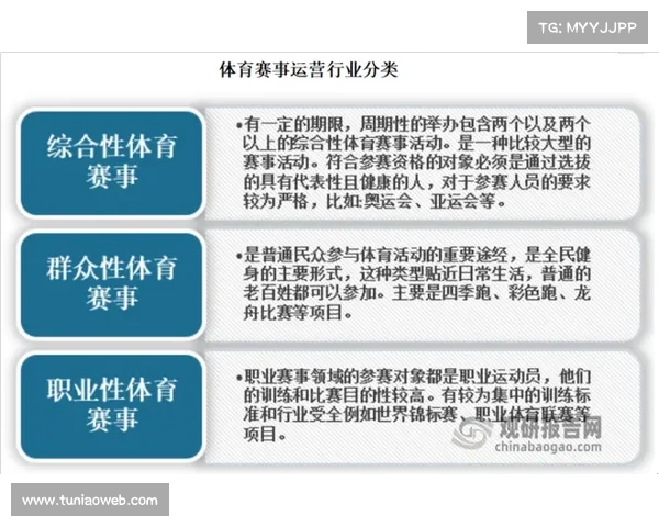 综合体育赛事综合性体育赛事开启新篇章多元项目竞技融合文化精神连接世界 综合体育赛事综合性体育赛事开启新篇章多元项目竞技融合文化精神连接世界