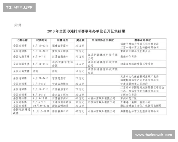 赛事承办征集活动方案 赛事承办征集活动方案