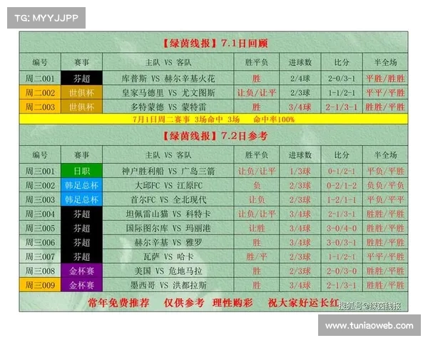 足球竞彩今日赛事预测 足球竞彩今日赛事预测